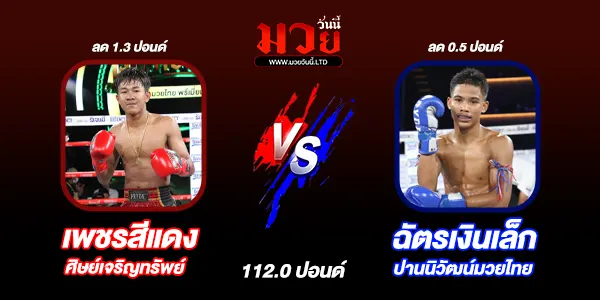โปรแกรมมวยไทย วันพฤหัสบดีที่ 17 กรกฎาคม 2568 