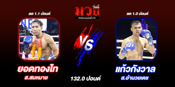 โปรแกรมมวยวันนี้