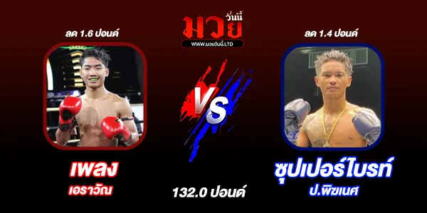 โปรแกรมมวยไทย วันพฤหัสบดีที่ 24 กรกฎาคม 2568