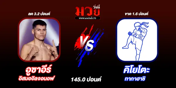 โปรแกรมมวยไทย วันศุกร์ที่ 25 กรกฎาคม 2568