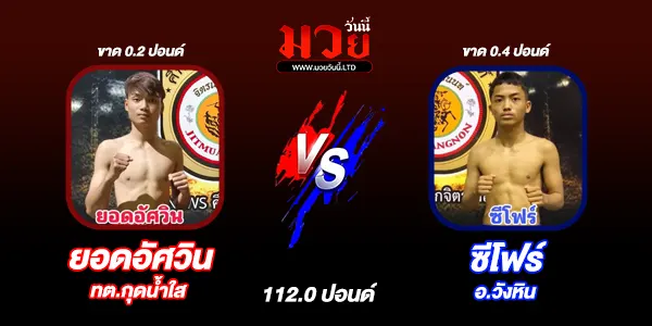 ผลมวย