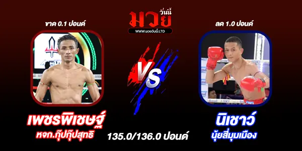 โปรแกรมมวยวันนี้