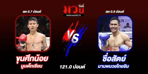 โปรแกรมมวยวันนี้