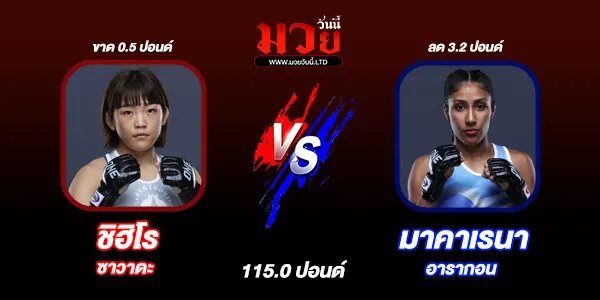 โปรแกรมมวยวันนี้