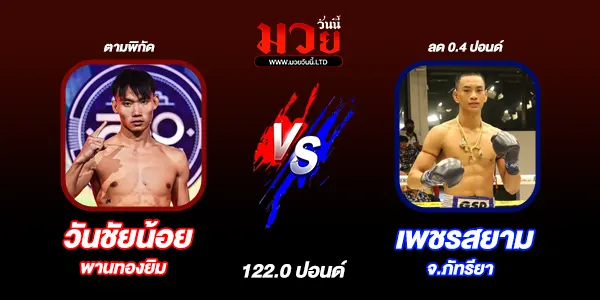 มวยวันนี้