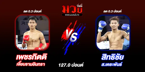 โปรแกรมมวยไทย วันอาทิตย์ที่ 13 กรกฎาคม 2568 