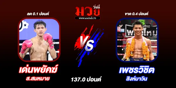 โปรแกรมมวยวันนี้