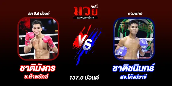 โปรแกรมมวยวันนี้