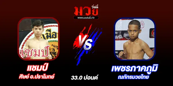 โปรแกรมมวยวันนี้