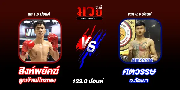 โปรแกรมมวยวันนี้