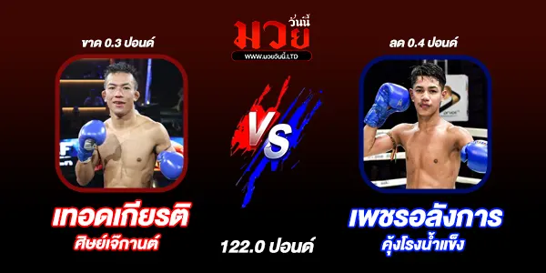 โปรแกรมมวยไทย วันพฤหัสบดีที่ 31 กรกฎาคม 2568 