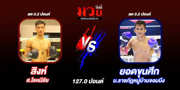 ผลมวย