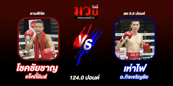 โปรแกรมมวยวันนี้