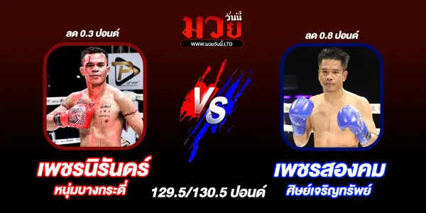 โปรแกรมมวยวันนี้