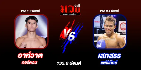 มวยวันนี้