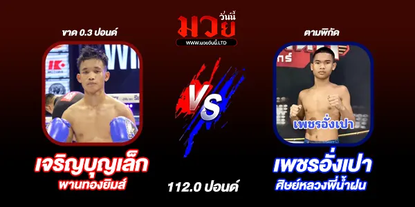 ผลมวย