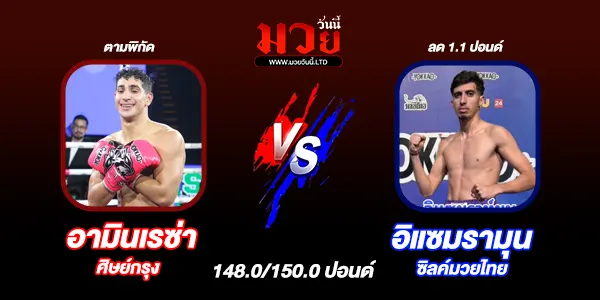 โปรแกรมมวยวันนี้