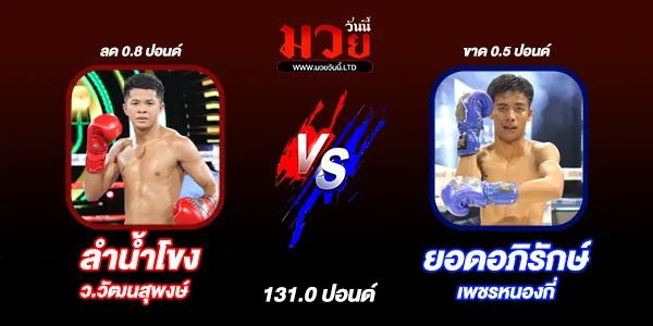 โปรแกรมมวยวันนี้