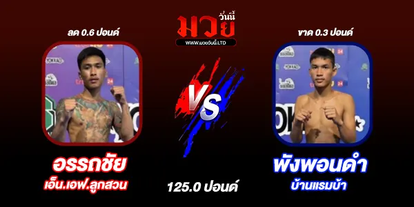 มวยวันนี้