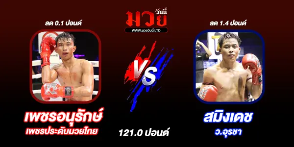 โปรแกรมมวยวันนี้