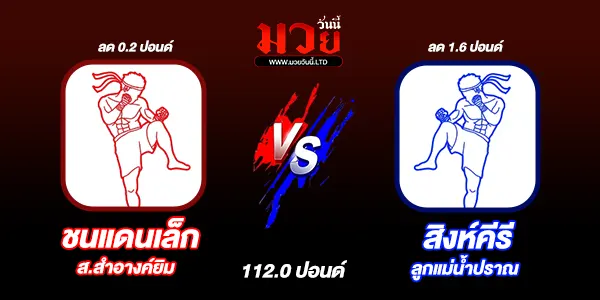 โปรแกรมมวยวันนี้