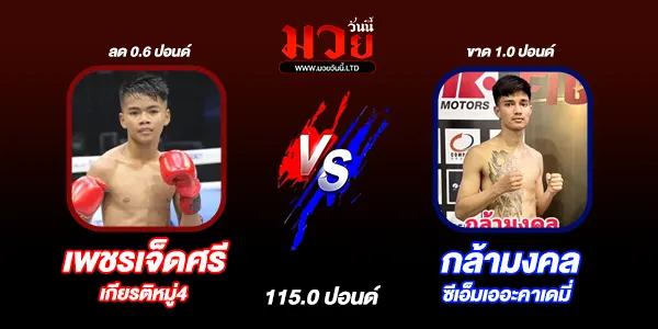 มวยวันนี้