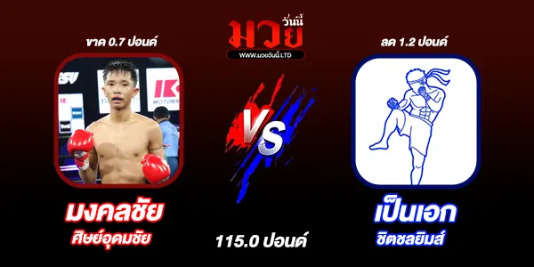 ผลมวย