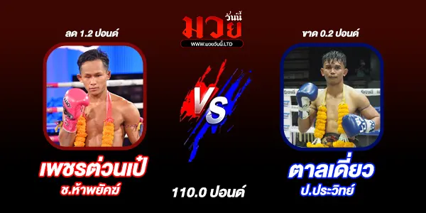 ผลมวย