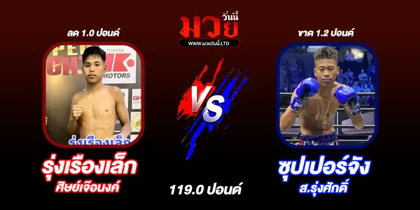 มวยวันนี้