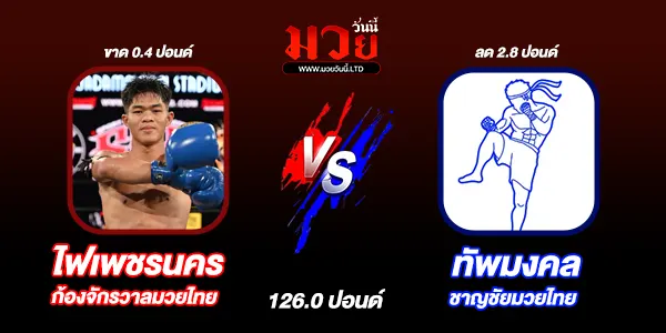 มวยวันนี้