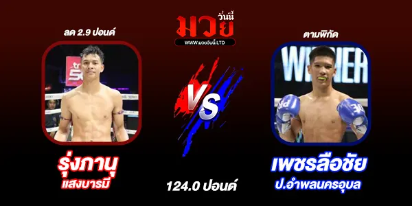 โปรแกรมมวยวันนี้