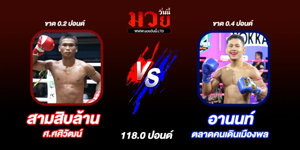 โปรแกรมมวยวันนี้