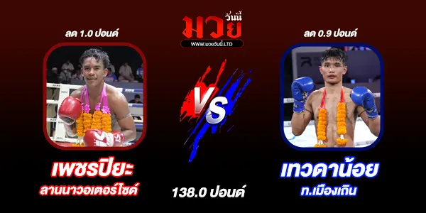 มวยวันนี้