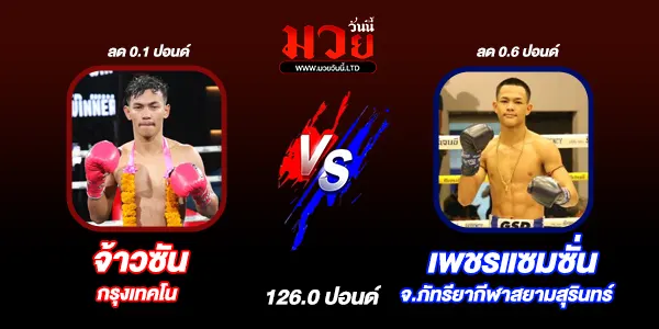 มวยวันนี้