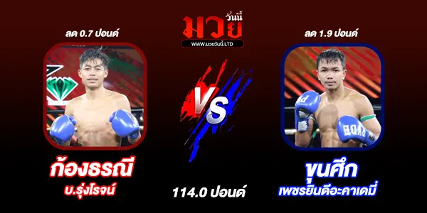 โปรแกรมมวยวันนี้