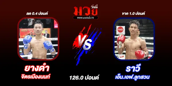 ผลมวย