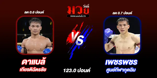 โปรแกรมมวยวันนี้
