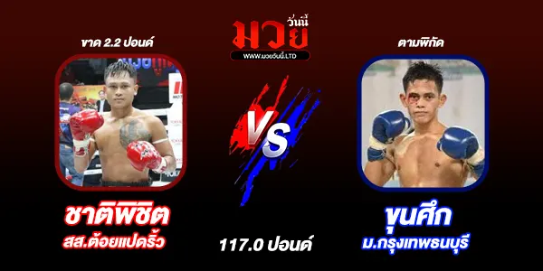 มวยวันนี้