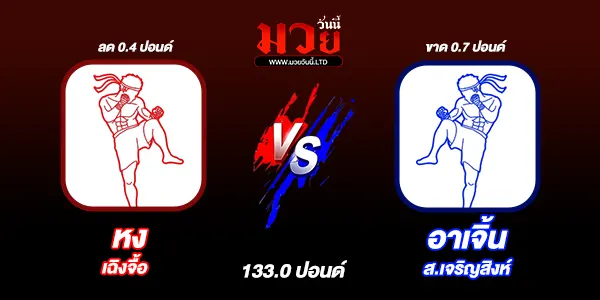 มวยวันนี้