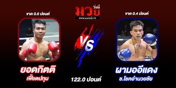ผลมวย