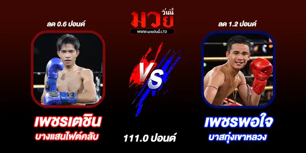 โปรแกรมมวยวันนี้