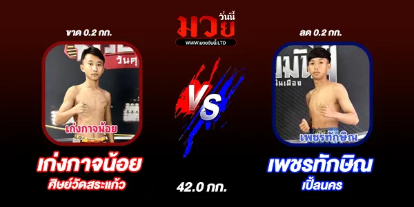 โปรแกรมมวยวันนี้