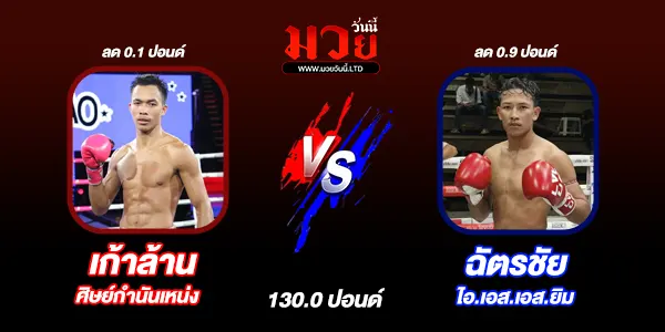 โปรแกรมมวยไทย วันพุธที่ 30 กรกฎาคม 2568 