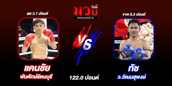 มวยวันนี้