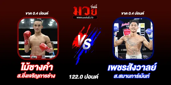 โปรแกรมมวยวันนี้