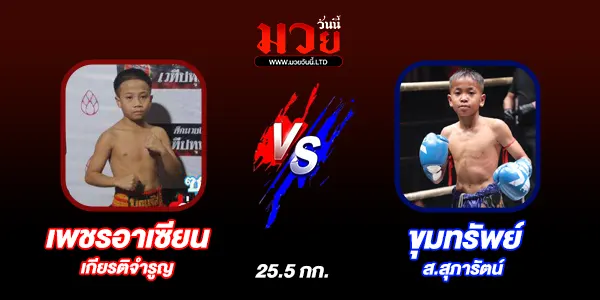 โปรแกรมมวยวันนี้