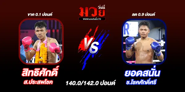 ผลมวย