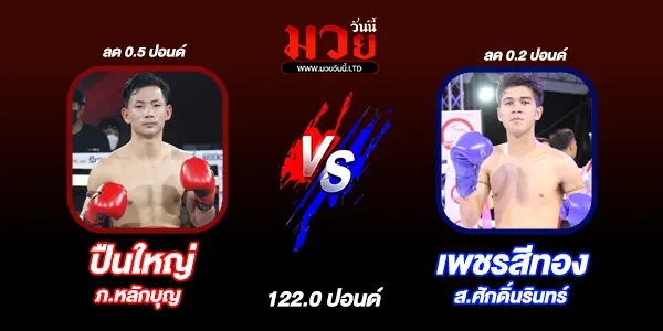 มวยวันนี้