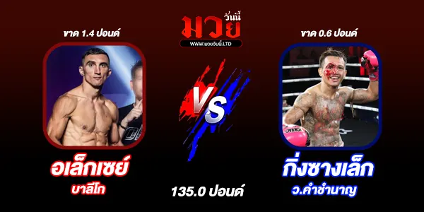 โปรแกรมมวยวันนี้