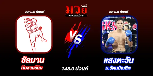ผลมวย